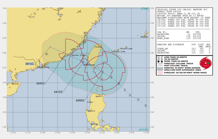 TS Bailu(12W) 85km to Lanyu island, landfall in China shortly before 24h