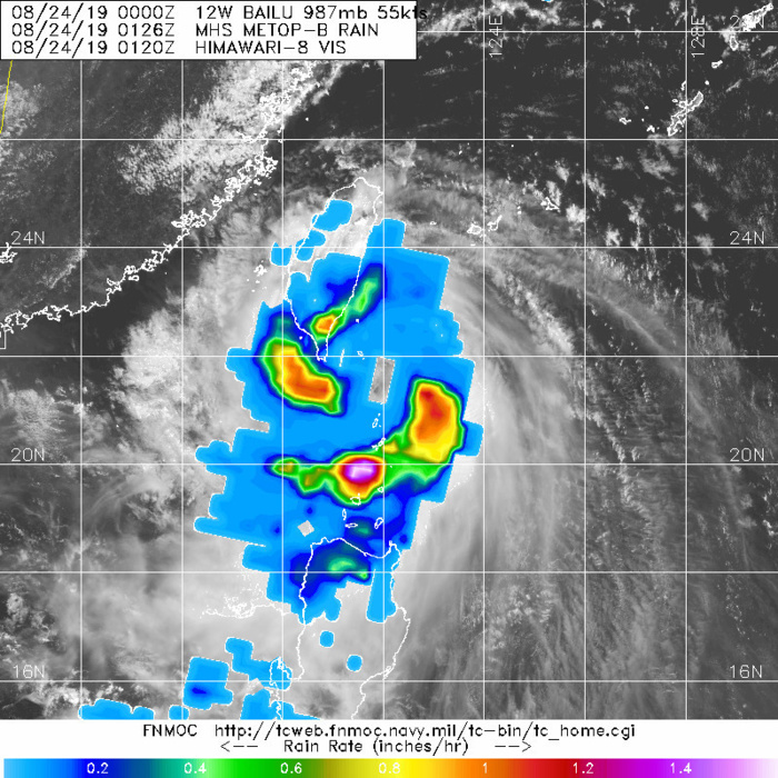 24/0126UTC 24/0126UTC