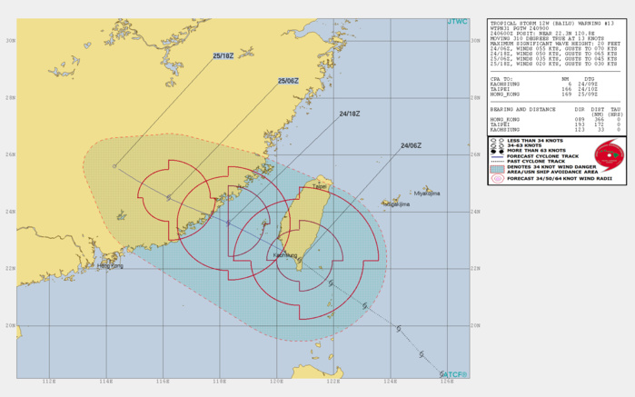 TS Bailu(12W) over southern Taiwan, landfall over China shortly after 12h