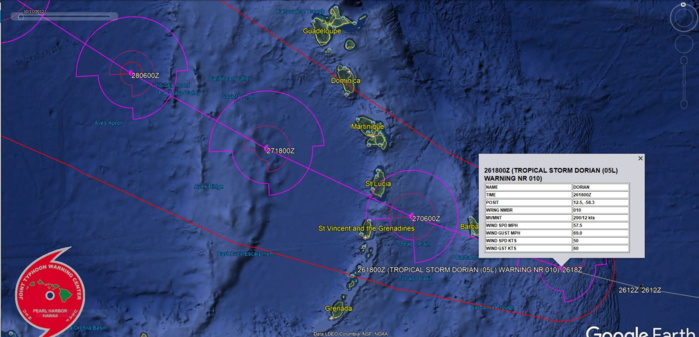 Bulletin de prévision N10 émis par le centre de Miami Bulletin de prévision N10 émis par le centre de Miami