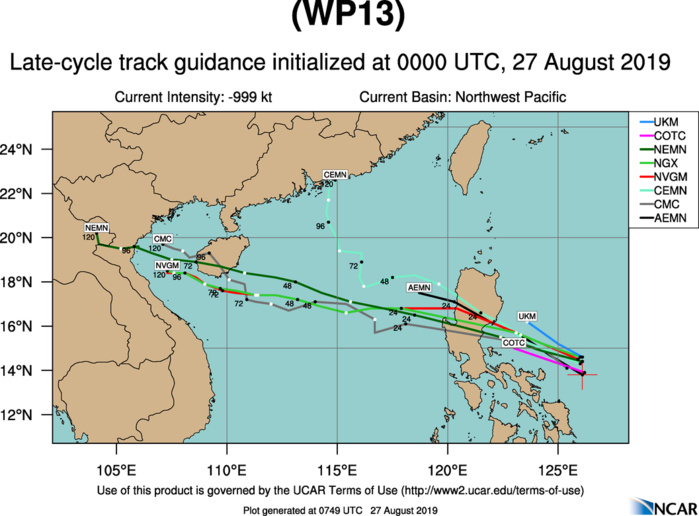 TRACK GUIDANCE TRACK GUIDANCE