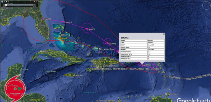Bulletin de prévisions de trajectoire et d'intensité N15 du National Hurricane Center de Miami. US NAVY
