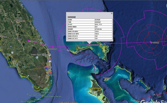 WARNING 23 WARNING 23