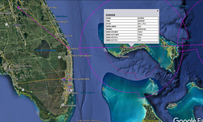 Zoom sur la trajectoire prévue à proximité des côtes de la Floride. Atterrage de l'oeil pour le moment prévu à un peu plus de 100km au Nord de Miami Mardi matin heure des Mascareignes. Le point précis de l'impacte reste encore incertain 4 jours à l'avance. US NAVY