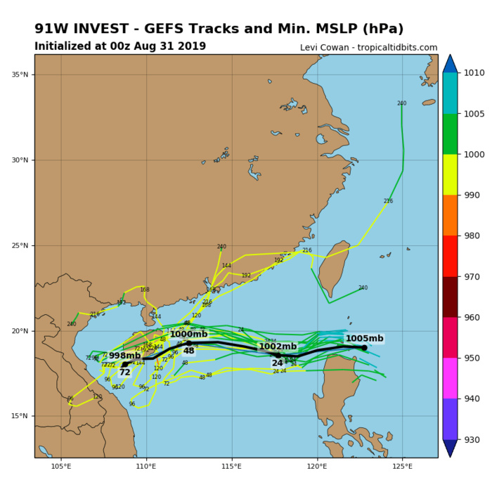 INVEST 91W: TRACK AND INTENSITY GUIDANCE