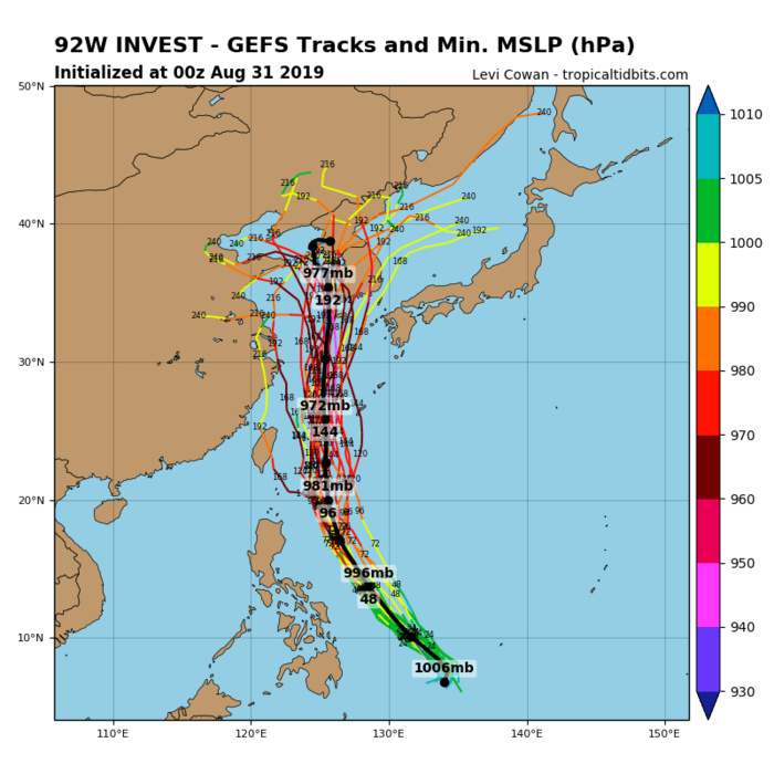 INVEST 92W: TRACK AND INTENSITY GUIDANCE INVEST 92W: TRACK AND INTENSITY GUIDANCE