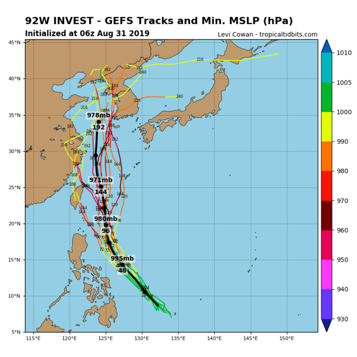 INVEST 92W: TRACK AND INTENSITY GUIDANCE