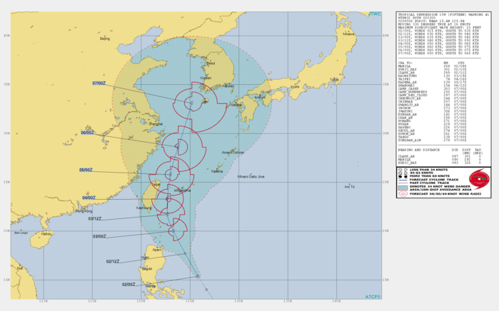 14W, Lingling(15W) and Invest 91W  updates