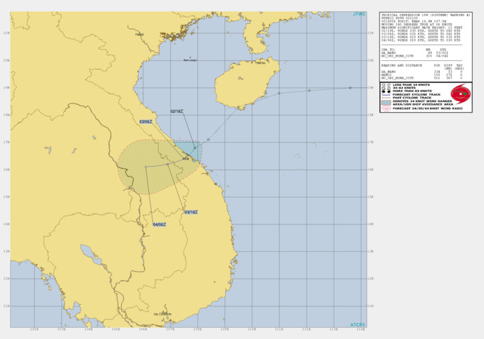 16W: WARNING 1 16W: WARNING 1