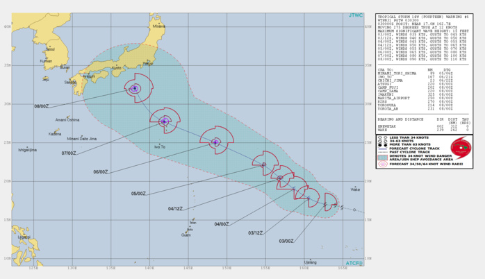 14W: WARNING 6 14W: WARNING 6