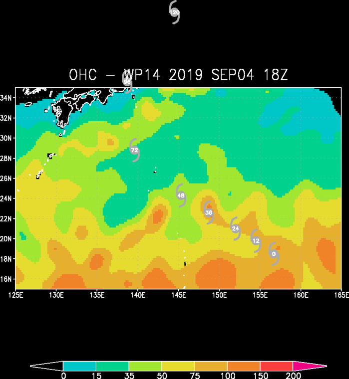 14W: OCEAN HEAT CONTENT