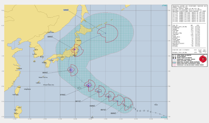 14W: WARNING 14 14W: WARNING 14