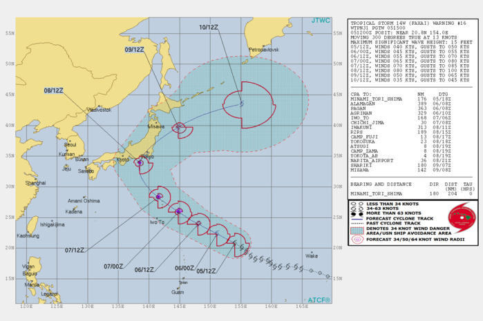 14W: WARNING 16 14W: WARNING 16