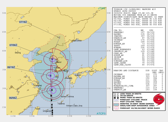 15W: WARNING 18 15W: WARNING 18