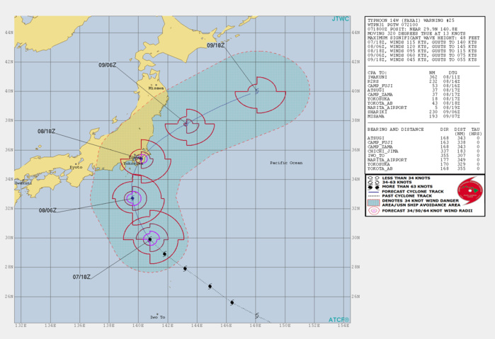 Typhoon Faxai: compact category 4, should weaken a bit before landfall/Honshu before 24h Typhoon Faxai: compact category 4, should weaken a bit before landfall/Honshu before 24h