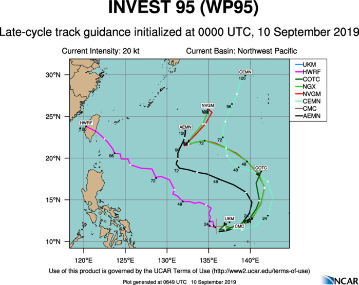 INVEST 95W: TRACK GUIDANCE INVEST 95W: TRACK GUIDANCE