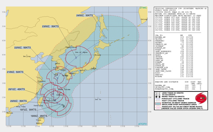 FORECAST PEAK INTENSITY OF 55KNOTS IN 72H