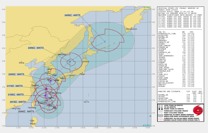 PEAK INTENSITY OF 65KNOTS FORECAST IN 24H