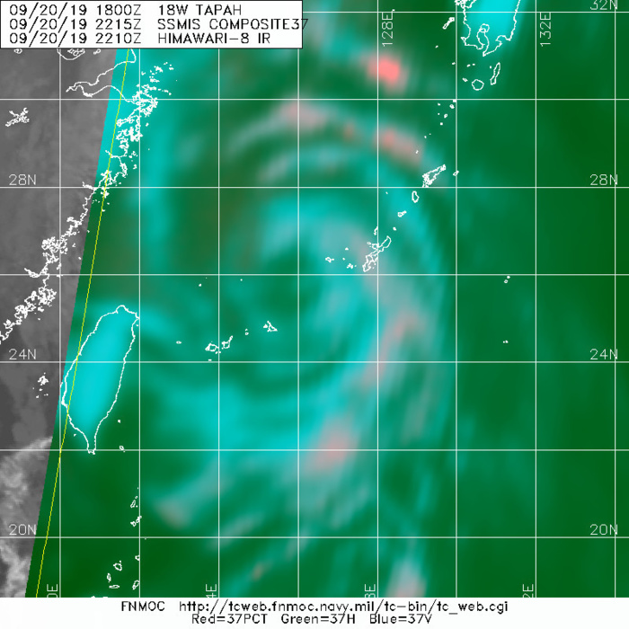 20/2215UTC 20/2215UTC