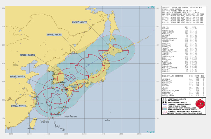 ANALYZED AT 60KNOTS CLOSE TO PEAK INTENSITY ANALYZED AT 60KNOTS CLOSE TO PEAK INTENSITY