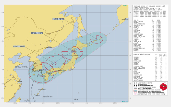 18W: WARNING 15 18W: WARNING 15