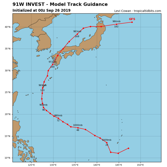 INVEST 91W: TRACK AND INTENSITY GUIDANCE