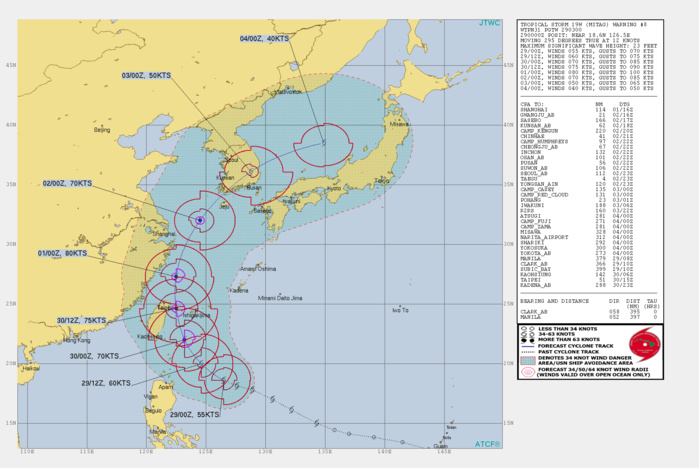 FORECAST TO REACH TYPHOON INTENSITY WITHIN 24H FORECAST TO REACH TYPHOON INTENSITY WITHIN 24H