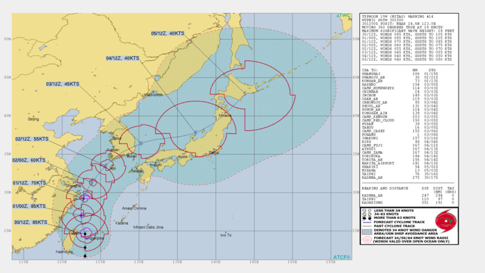 PEAK INTENSITY OF 85KNOTS(CAT 2) REACHED. PEAK INTENSITY OF 85KNOTS(CAT 2) REACHED.