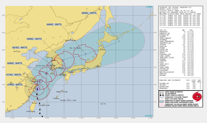 Mitag(19W) tracking close to the Chinese coastline, weakening next 48h