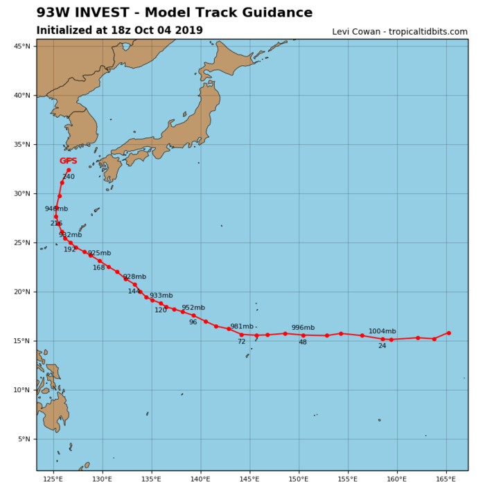 GFS: TRACK AND INTENSITY GUIDANCE