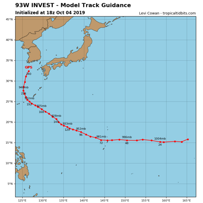 GFS: TRACK AND INTENSITY GUIDANCE GFS: TRACK AND INTENSITY GUIDANCE