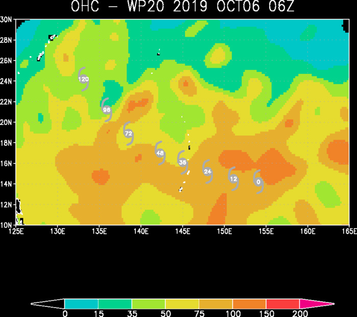 HIGH OCEAN HEAT CONTENT HELPING RAPID INTENSIFICATION NEXT 72H HIGH OCEAN HEAT CONTENT HELPING RAPID INTENSIFICATION NEXT 72H