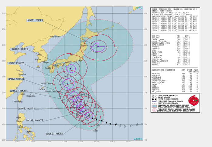 A 2ND INTENSITY PEAK IS POSSIBLE WITHIN THE NEXT 24H