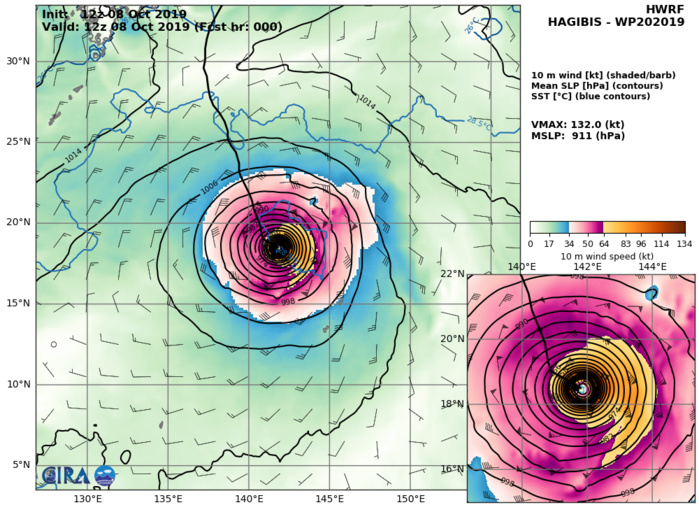 HWRF: 132KT AT +0H HWRF: 132KT AT +0H