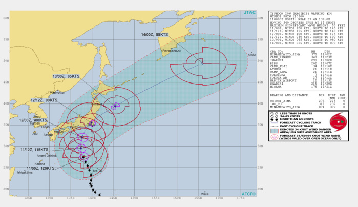 Typhoon Hagibis(20W) is bearing down on the Tokyo/Chiba area