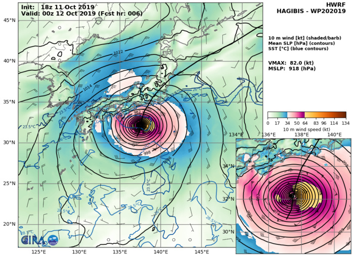 HWRF: 82KT AT 00UTC