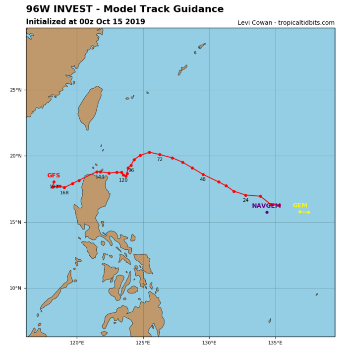 GFS: TRACK GUIDANCE GFS: TRACK GUIDANCE