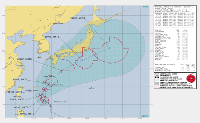 21W: FORECAST PEAK INTENSITY OF 60KNOTS WITHIN 24H