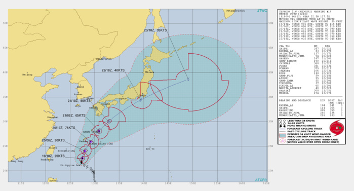 21W: CURRENT INTENSITY OF 95KNOTS, STRONG CATEGORY 2 US. HAS PROBABLY PEAKED. 21W: CURRENT INTENSITY OF 95KNOTS, STRONG CATEGORY 2 US. HAS PROBABLY PEAKED.