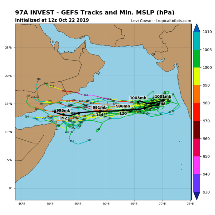 INVEST 97A: GFS ENSEMBLE