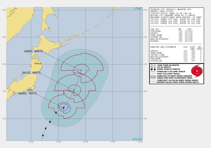 22W BECOMING EXTRATROPICAL