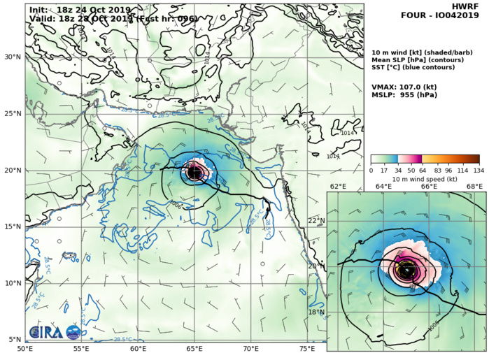 04A: HWRF: 107KT AT +96H 04A: HWRF: 107KT AT +96H