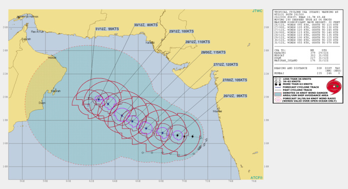 LATEST SATELLITE DATA DO INDICATE TC 04A HAS BEEN INTENSIFYING FASTER THAN ANTICIPATED. CATEGORY 4 US SHOULD BE REACHED VERY SOON LATEST SATELLITE DATA DO INDICATE TC 04A HAS BEEN INTENSIFYING FASTER THAN ANTICIPATED. CATEGORY 4 US SHOULD BE REACHED VERY SOON