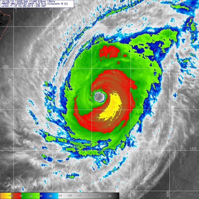 28/1230UTC DMSP 28/1230UTC DMSP