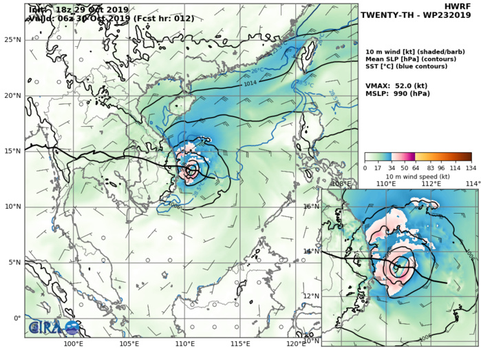 23W. HWRF: 52KTS AT +06H 23W. HWRF: 52KTS AT +06H