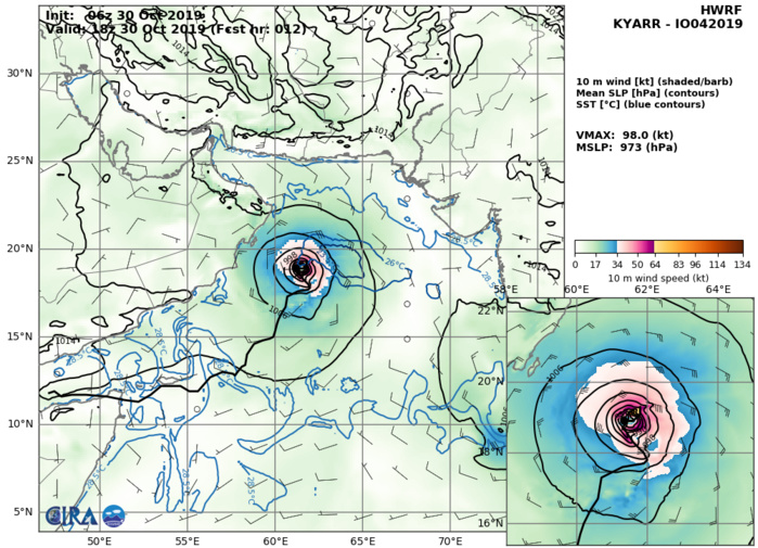 04A: HWRF: 98KTS AT +12H 04A: HWRF: 98KTS AT +12H