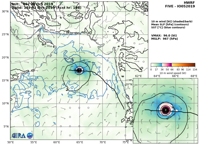 05A: HWRF: 96KTS AT +108H 05A: HWRF: 96KTS AT +108H