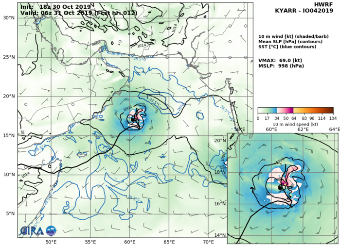 04A: HWRF: 69KTS AT +12H 04A: HWRF: 69KTS AT +12H
