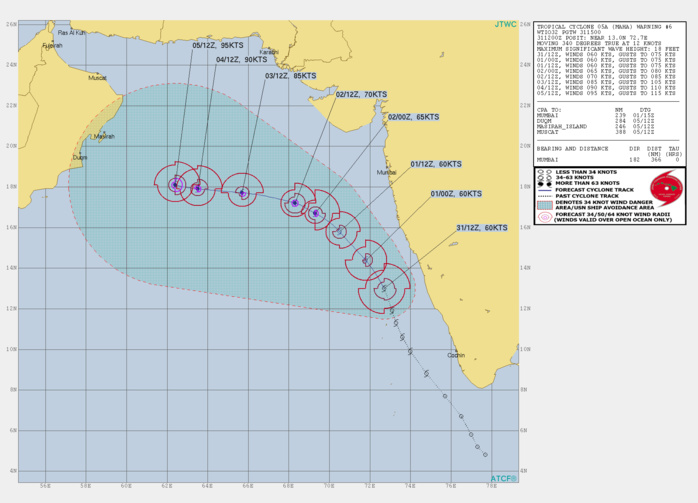 TC 05A: INTENSITY IS FORECAST TO INCREASE STEADILY AFTER 24H