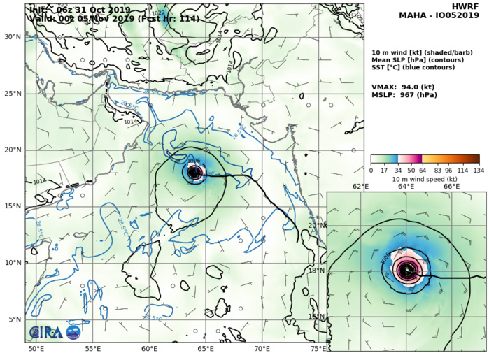 TC 05A: HWRF: 94KTS AT +114H TC 05A: HWRF: 94KTS AT +114H